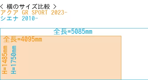 #アクア GR SPORT 2023- + シエナ 2010-